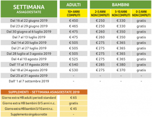 settimana prezzi asiagoestate bosco