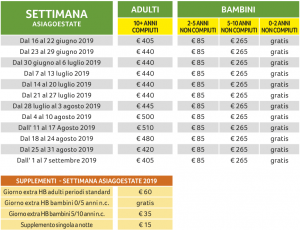 settimana prezzi asiagoestate