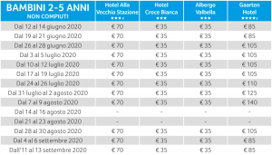 prezzi asiagoestate per il week end 2020